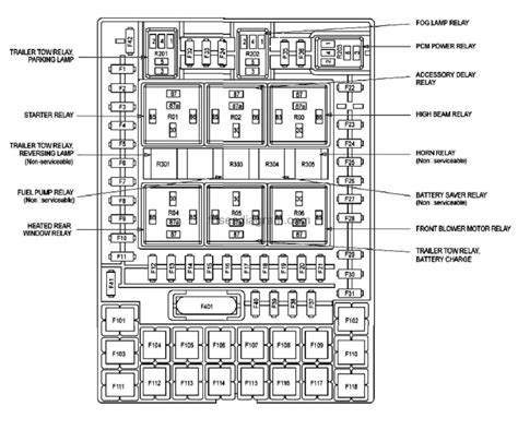 2008 f150 fuse panel location|2008 ford fuse box diagram.